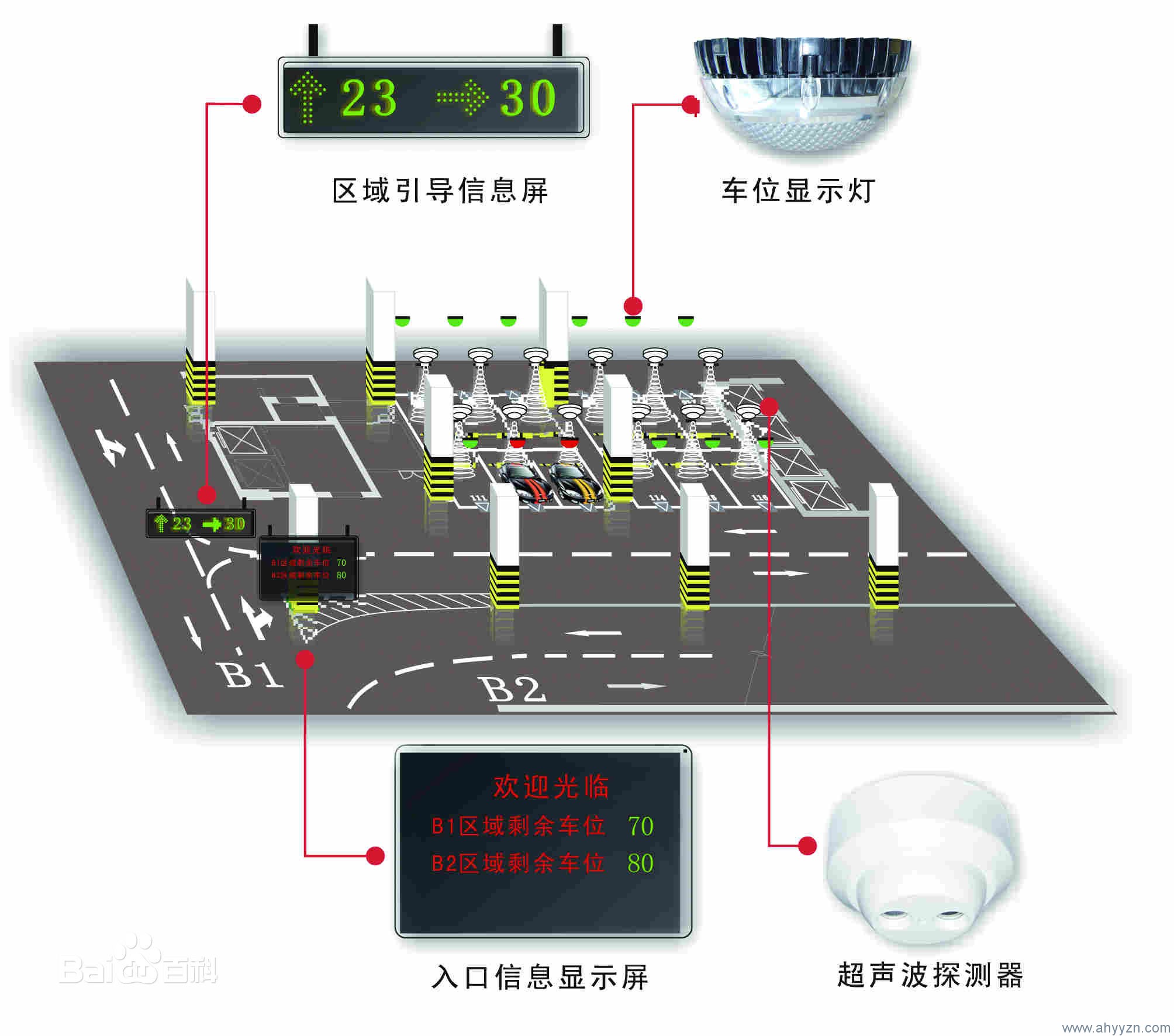 合肥停車場管理系統(tǒng)哪家好？